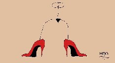 [Picture of stick figure in 3D high heel shoes]
